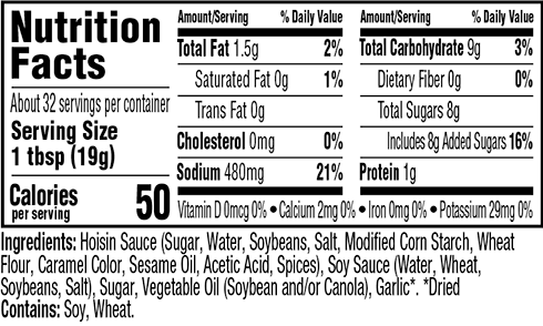 Nutrition Information